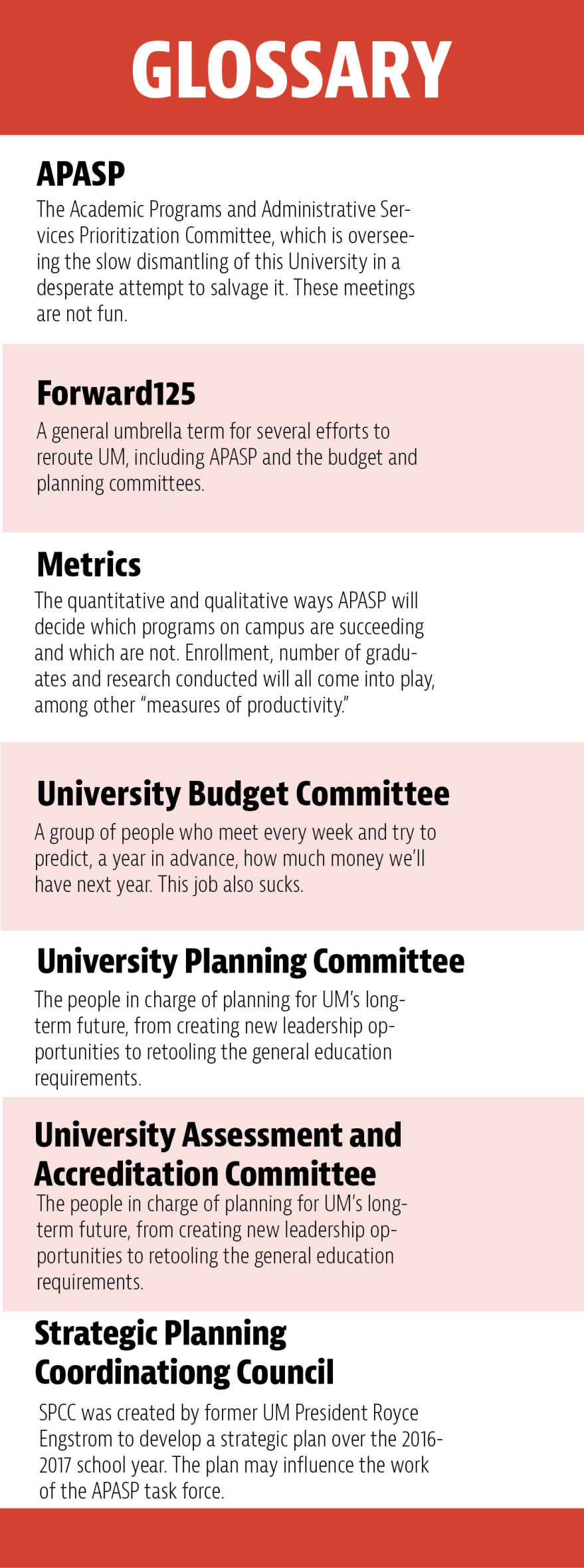 Glossary Sidebar